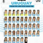 Uruguay announce a 41-man squad