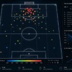 How expected goals are reshaping modern football tipsters