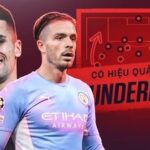 What Is Football Overlapping Runs? Tactical Analysis with Vào Rồi TV