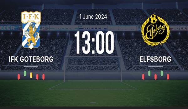 Goteborg vs Elfsborg Match Prediction and Preview ...