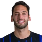 H. Çalhanoğlu